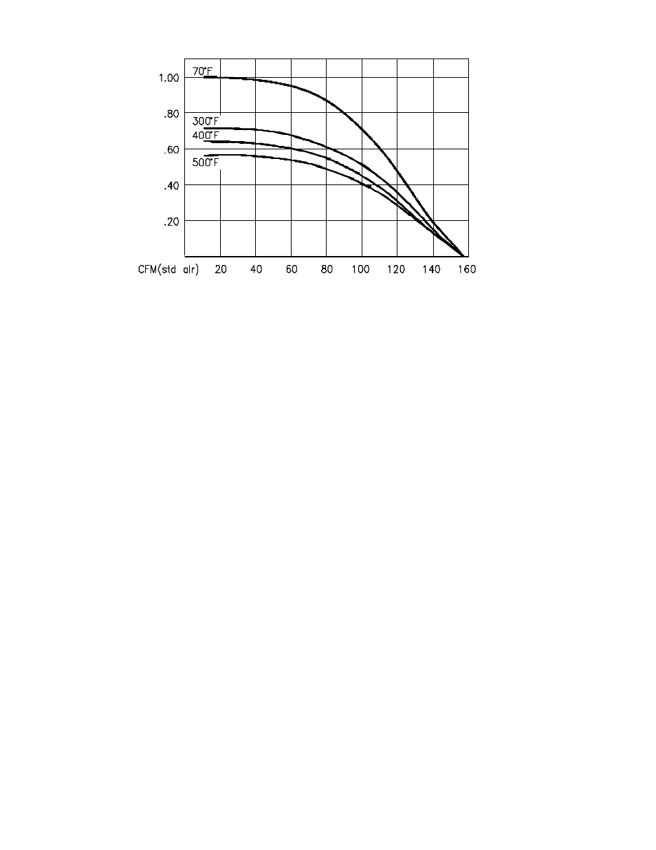Tjernlund GPAK-J,JT,1,1T (Discontinued) 8504013 Rev 3 09/97 User Manual | Page 18 / 19