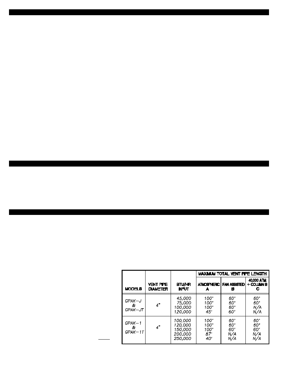 Tjernlund GPAK-J,JT,1,1T (Discontinued) 8504013 Rev 3 09/97 User Manual | Page 2 / 19
