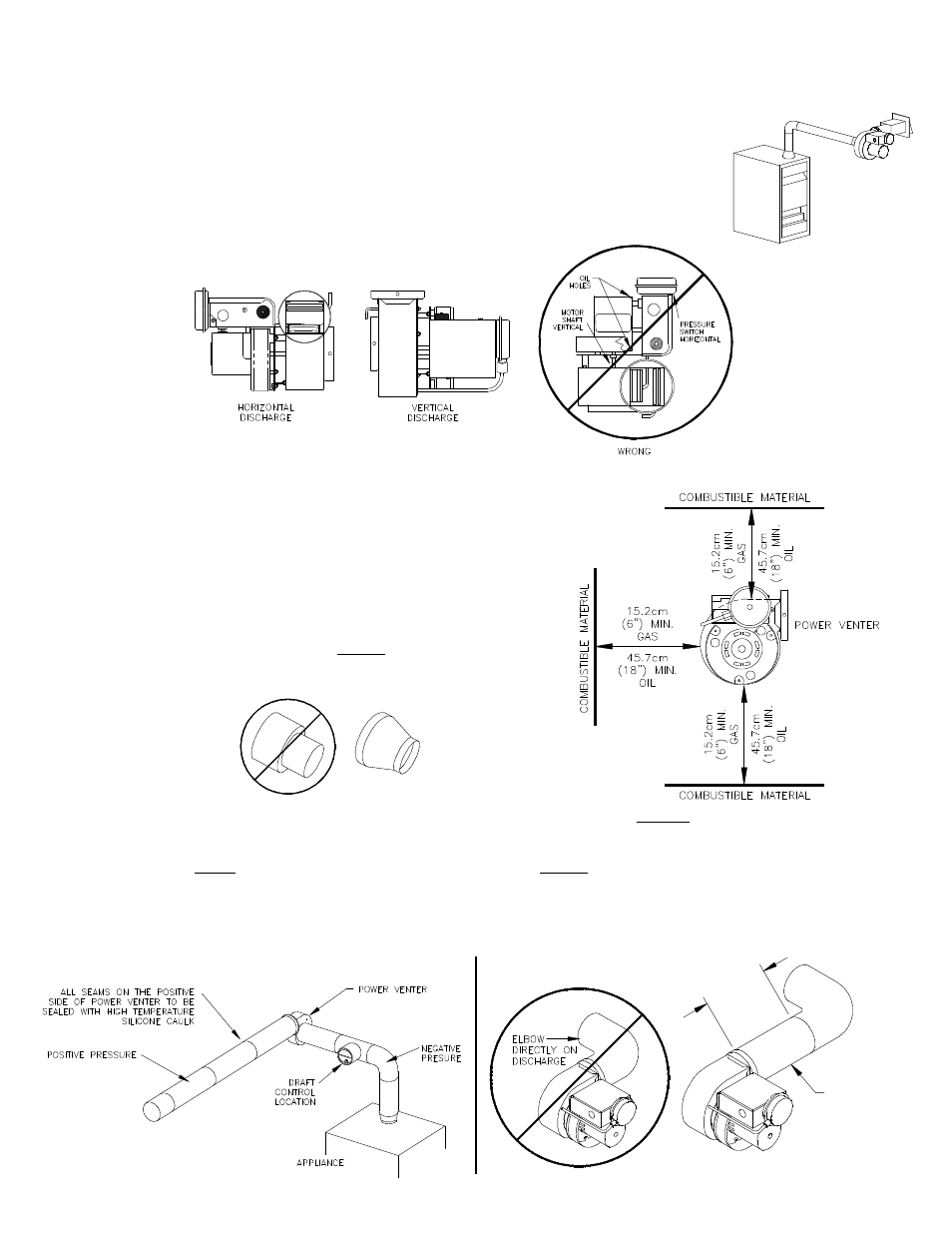 Tjernlund HSJ, 1, 2 Series with UC1 Universal Control (Version X.02) 8504106 Rev 08/02 User Manual | Page 9 / 20