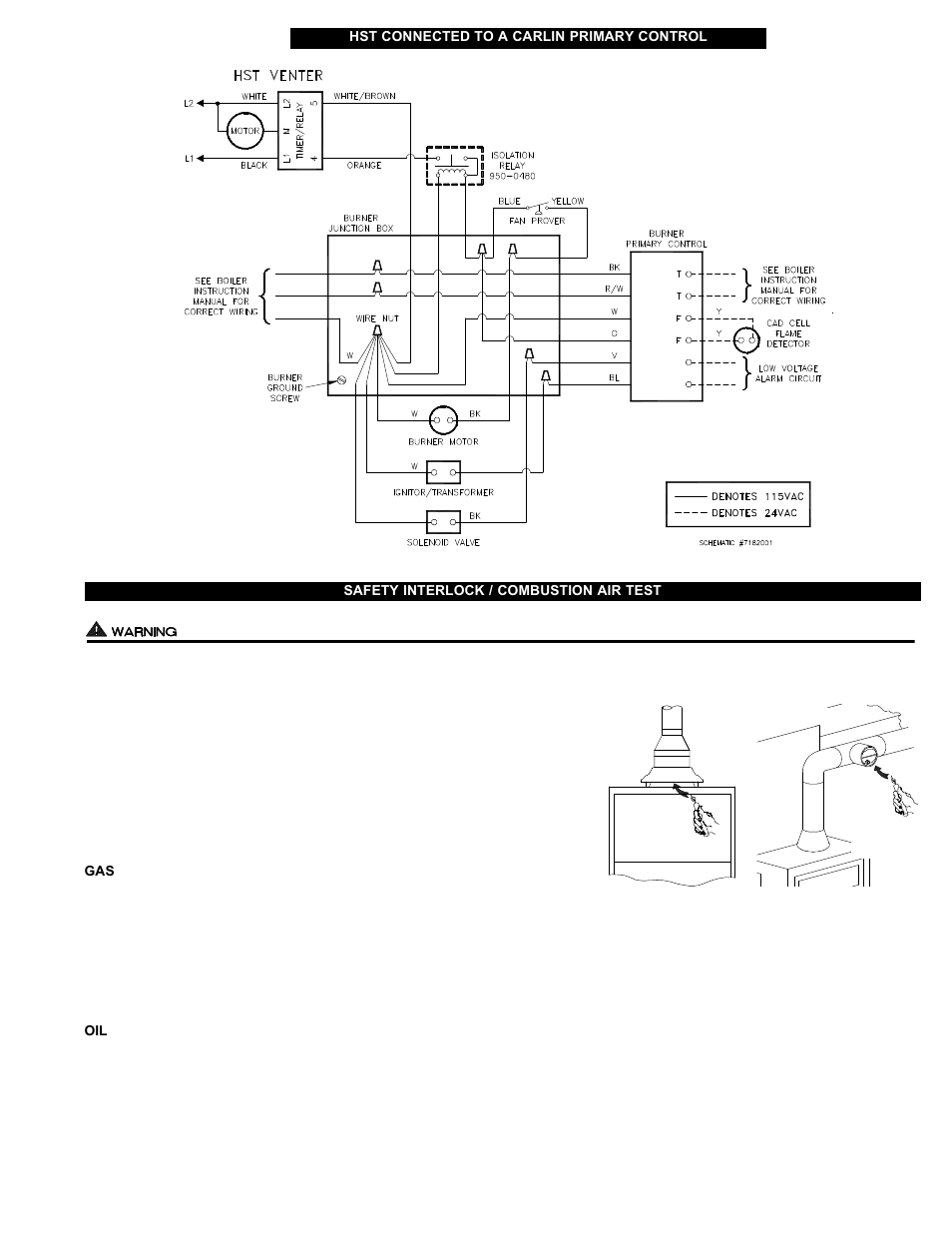 Tjernlund HST_HS115_HSUL-J, 1, 2 Series (Discontinued) 8504060 Rev A 11/99 User Manual | Page 15 / 20