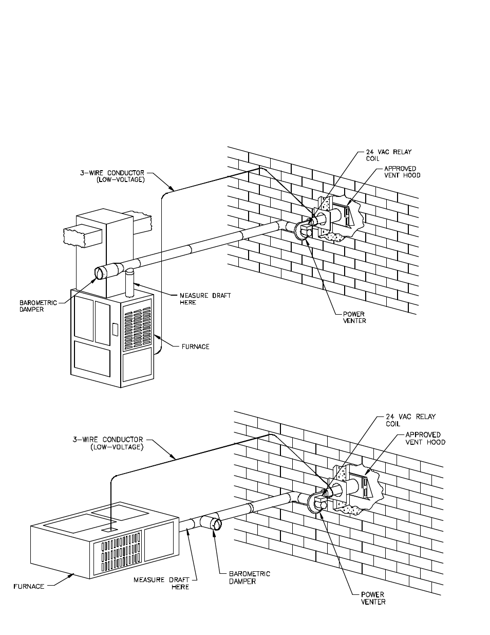 Tjernlund HST_HS115_HSUL-J, 1, 2 Series (Discontinued) 8504060 Rev A 11/99 User Manual | Page 8 / 20