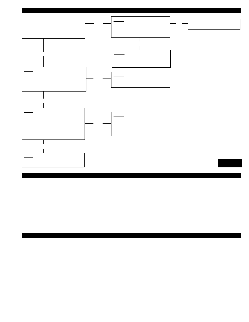 Tjernlund HST_HS115_HSUL-JC, 1C, 2C Canadian Series (Discontinued) 8504017 Rev 1 09/97 User Manual | Page 19 / 20