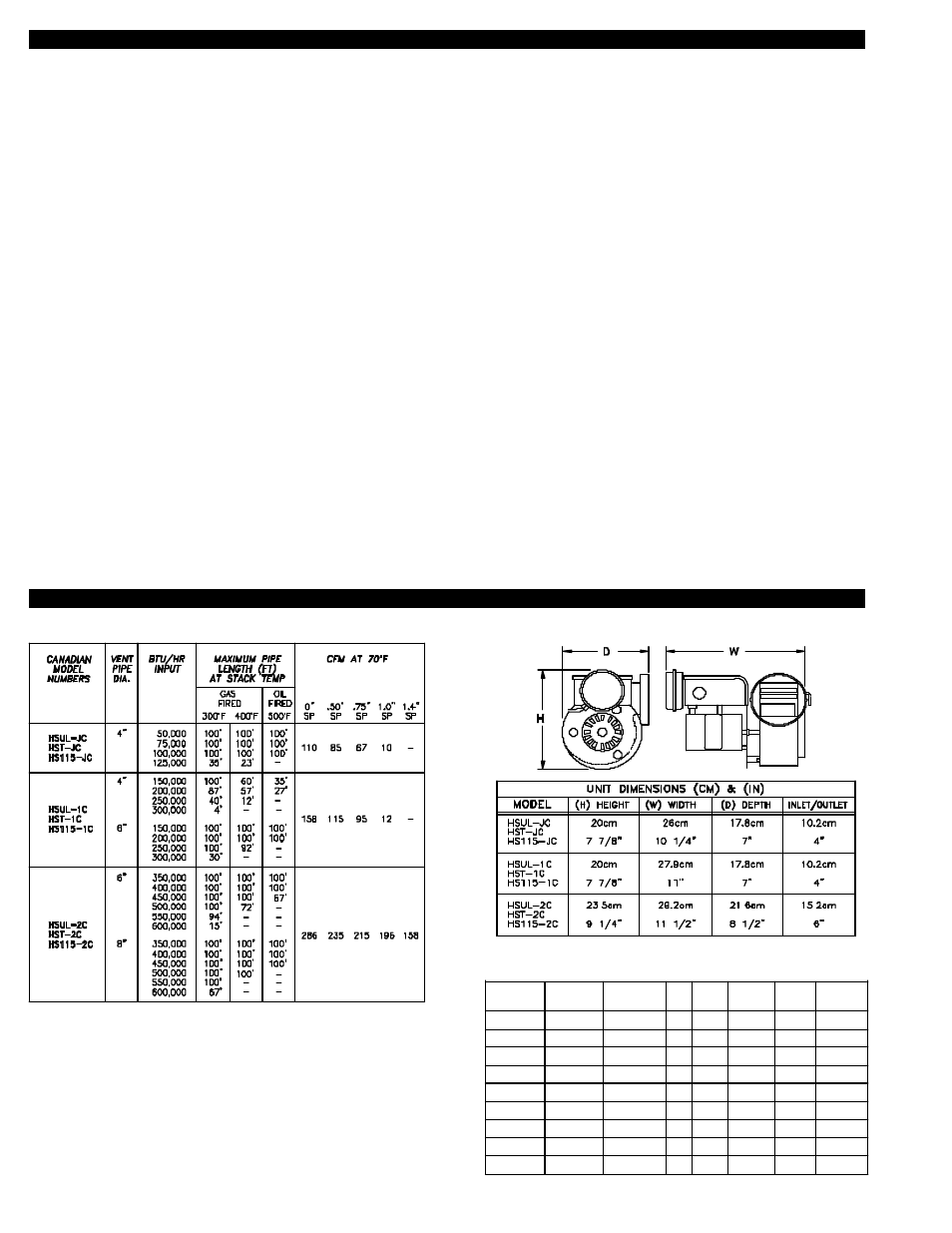 Tjernlund HST_HS115_HSUL-JC, 1C, 2C Canadian Series (Discontinued) 8504017 Rev 1 09/97 User Manual | Page 2 / 20