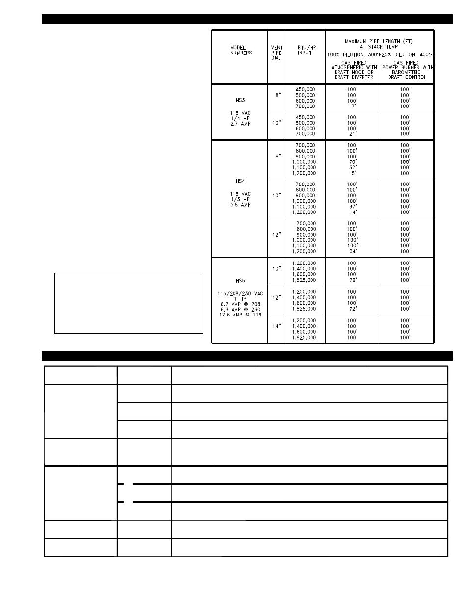 Tjernlund HS3,4,5 Series with UC1 Universal Control (Version X.04) 8504111 Rev B 05/03 User Manual | Page 3 / 16