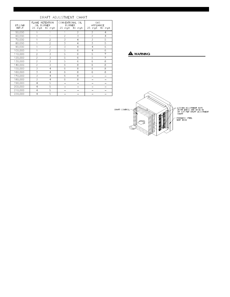 Tjernlund SS1 SideShot with UC1 Universal Control (Version X.02) 8504102 Rev 07/02  User Manual | Page 18 / 27