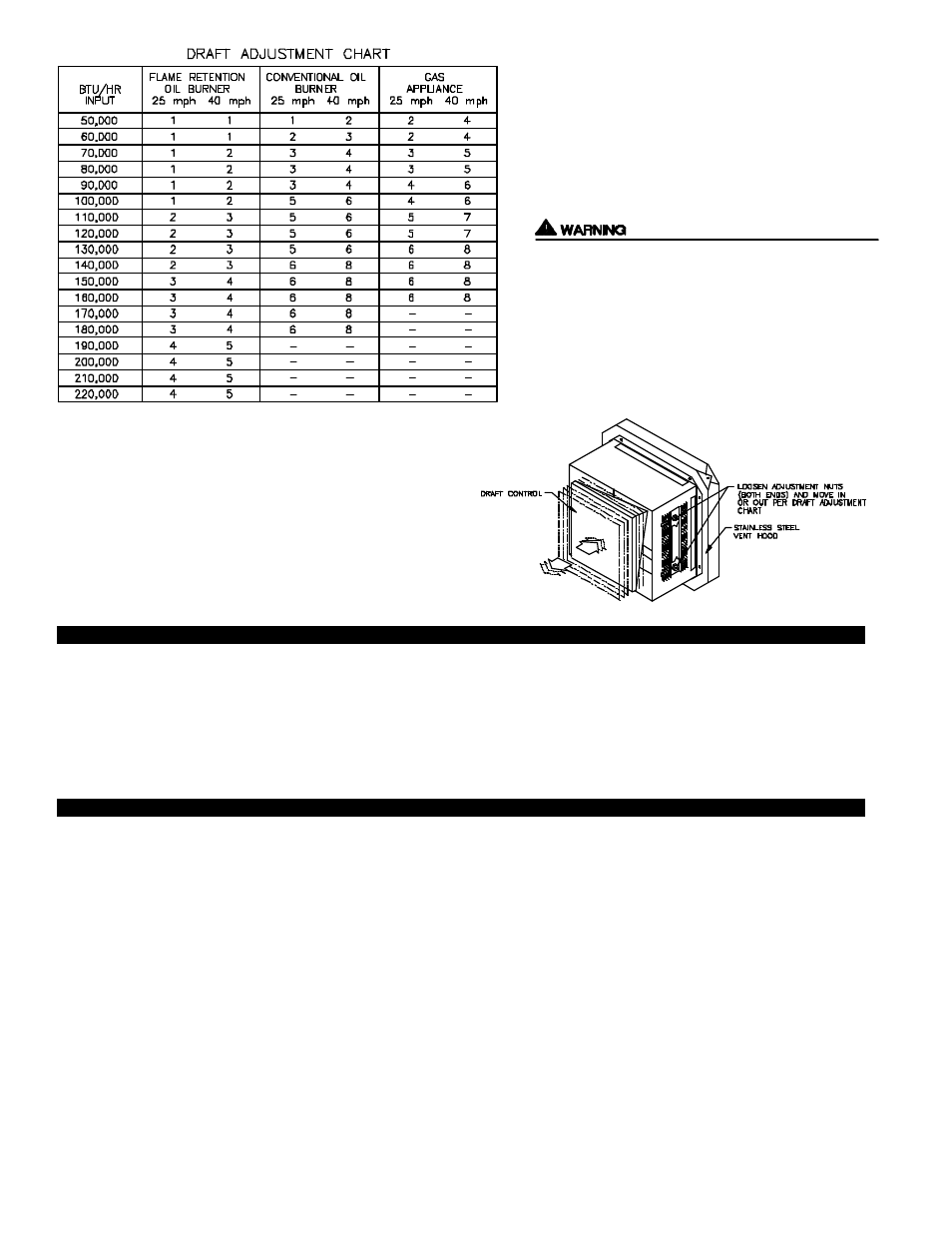 Tjernlund SS1 SideShot (Discontinued Version - Pre UC1 Universal Control) 8504041 Rev A 11/99 User Manual | Page 18 / 23