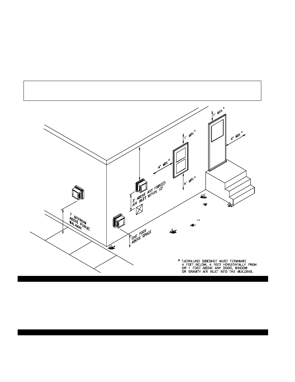 Tjernlund SS1 SideShot (Discontinued Version - Pre UC1 Universal Control) 8504041 Rev A 11/99 User Manual | Page 6 / 23