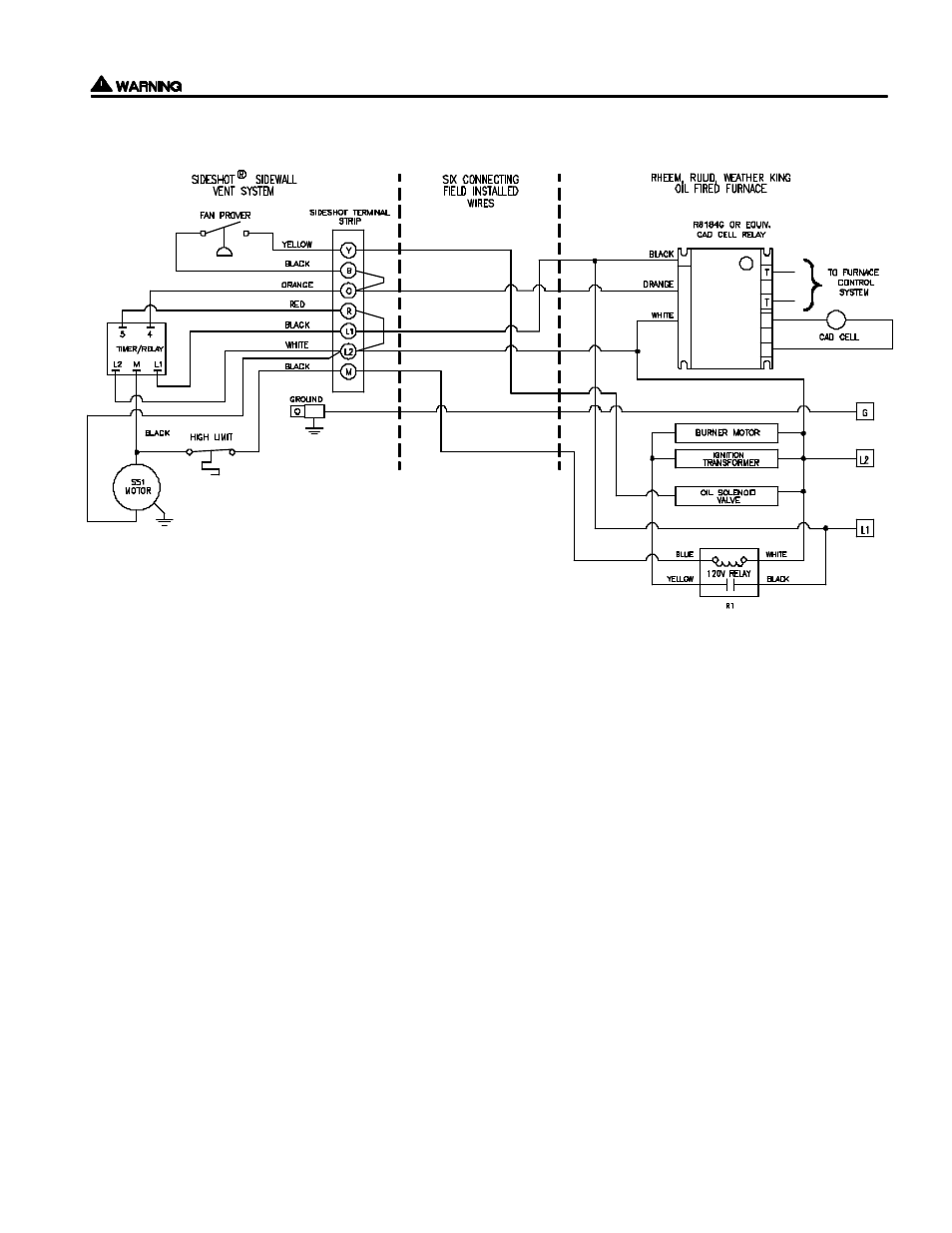 Tjernlund SS1R SideShot (Discontinued Version - Pre UC1 Universal Control) 8504046 Rev 05/95 User Manual | Page 13 / 20