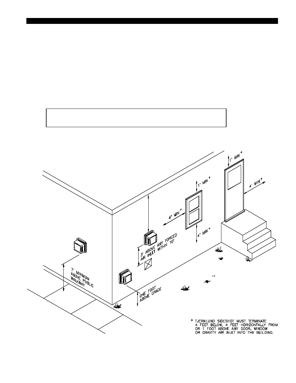 Tjernlund SS1R SideShot (Discontinued Version - Pre UC1 Universal Control) 8504046 Rev 05/95 User Manual | Page 5 / 20
