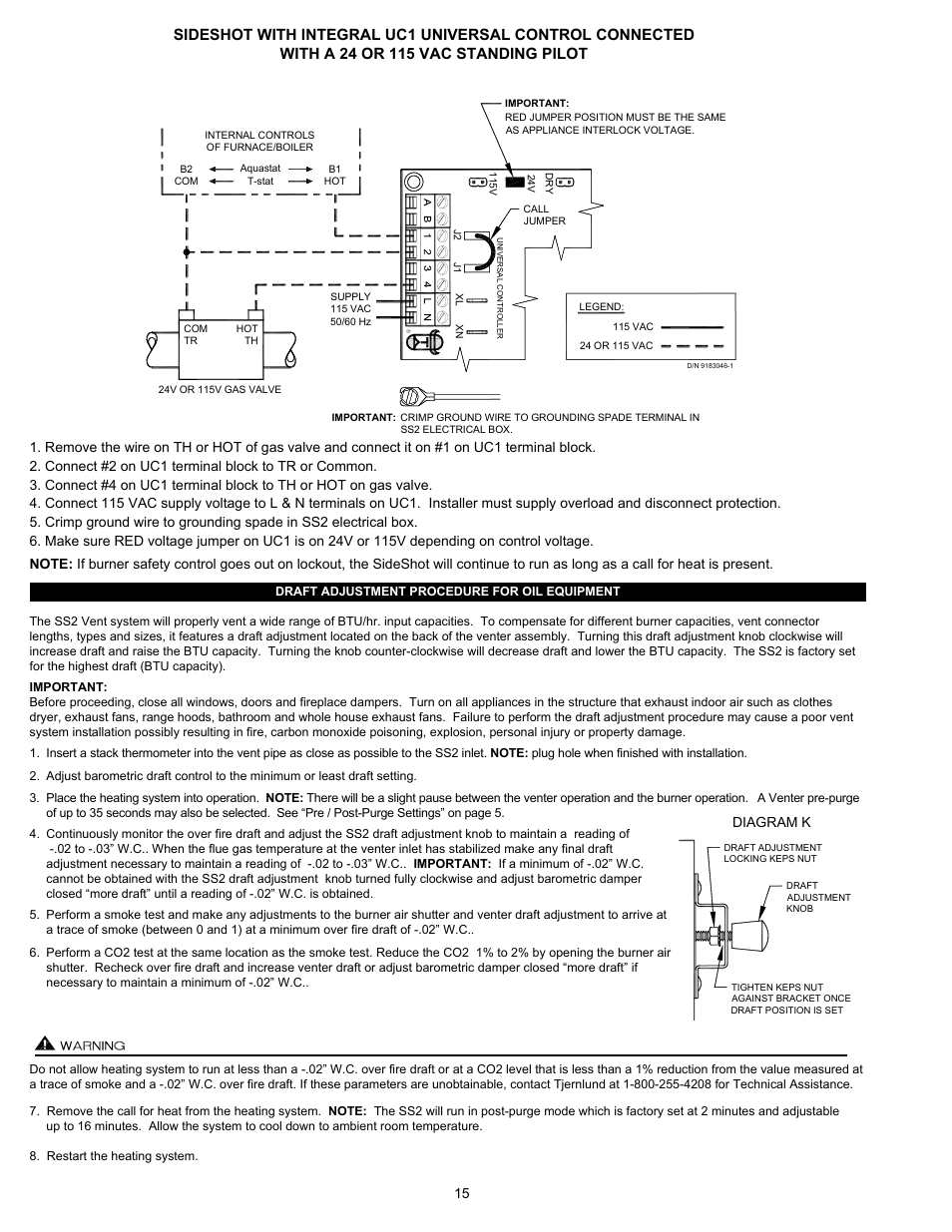 Diagram k | Tjernlund SS2 SideShot with UC1 Universal Control (Version X.06) 8504105 Rev C 07/05 User Manual | Page 18 / 22