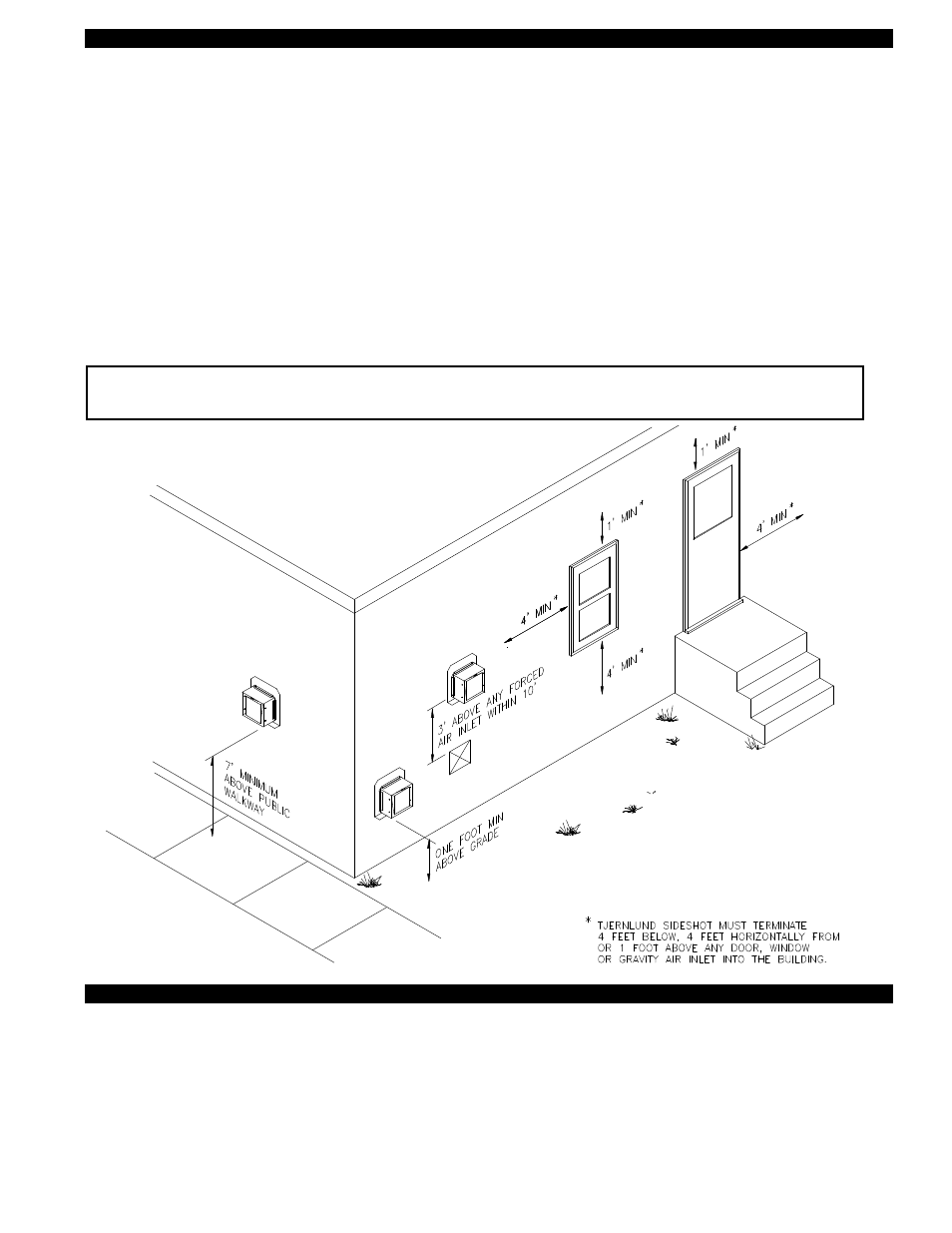 Tjernlund SS2 SideShot with UC1 Universal Control (Version X.02) 8504105 Rev 07/02 User Manual | Page 7 / 22