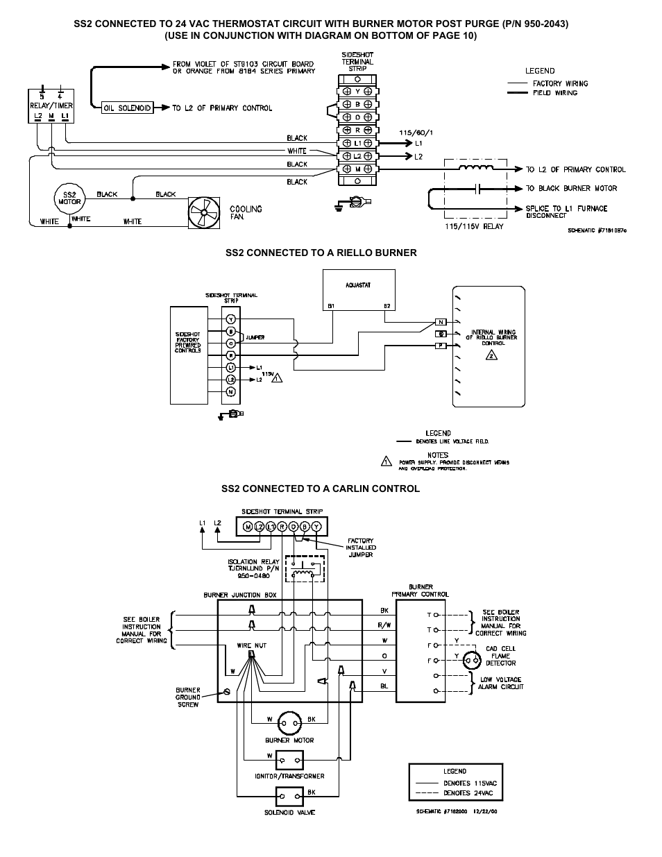 Tjernlund SS2 SideShot (Discontinued Version - Pre UC1 Universal Control) 8504063 Rev B 11/99 User Manual | Page 12 / 18