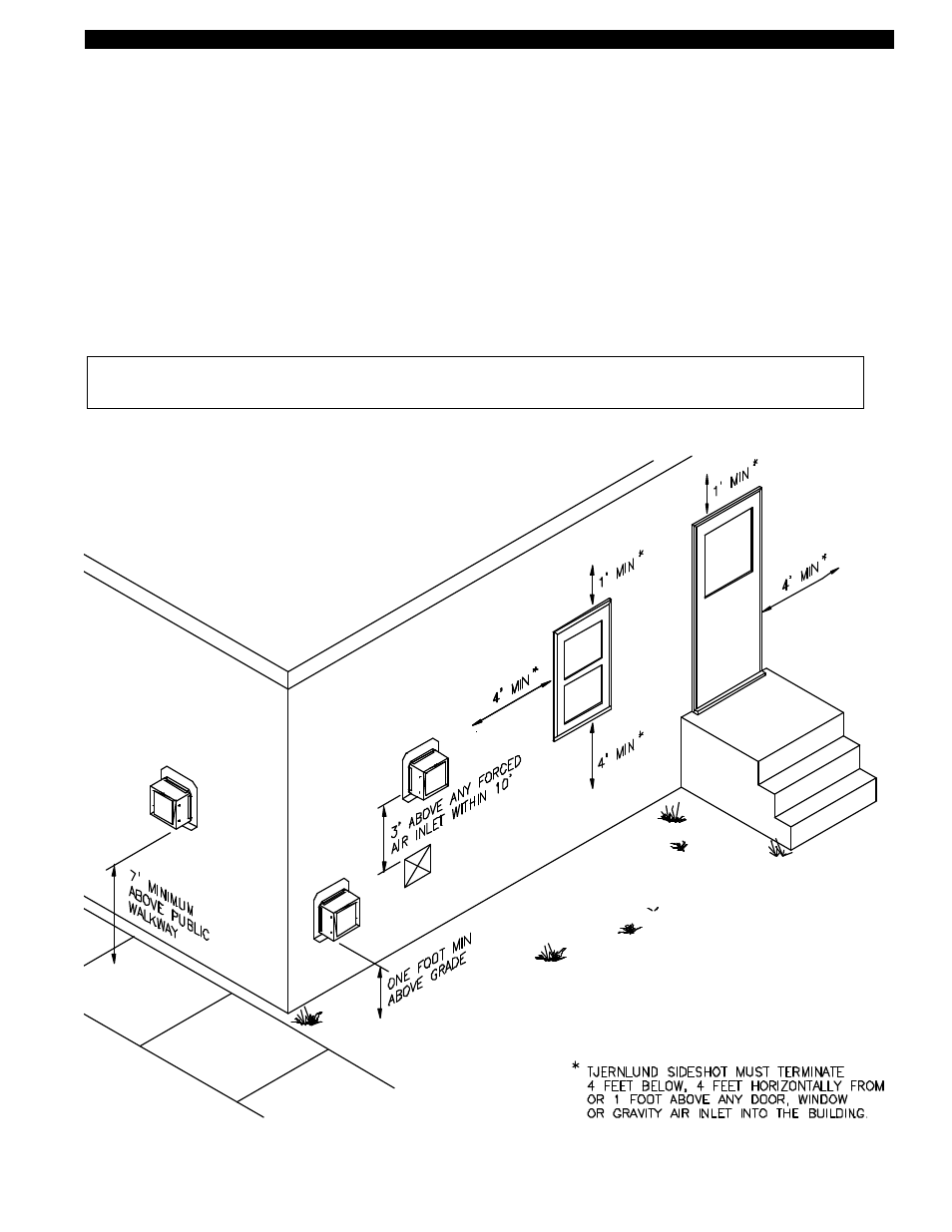 Tjernlund SS2 SideShot (Discontinued Version - Pre UC1 Universal Control) 8504063 Rev B 11/99 User Manual | Page 5 / 18