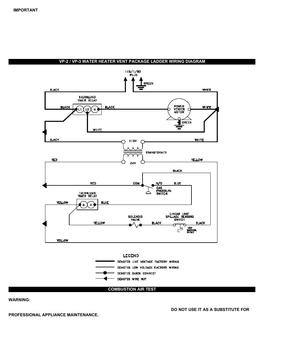 Tjernlund VP-2, VP-3 (Discontinued) 8504025 Rev A 01/00  User Manual | Page 10 / 15