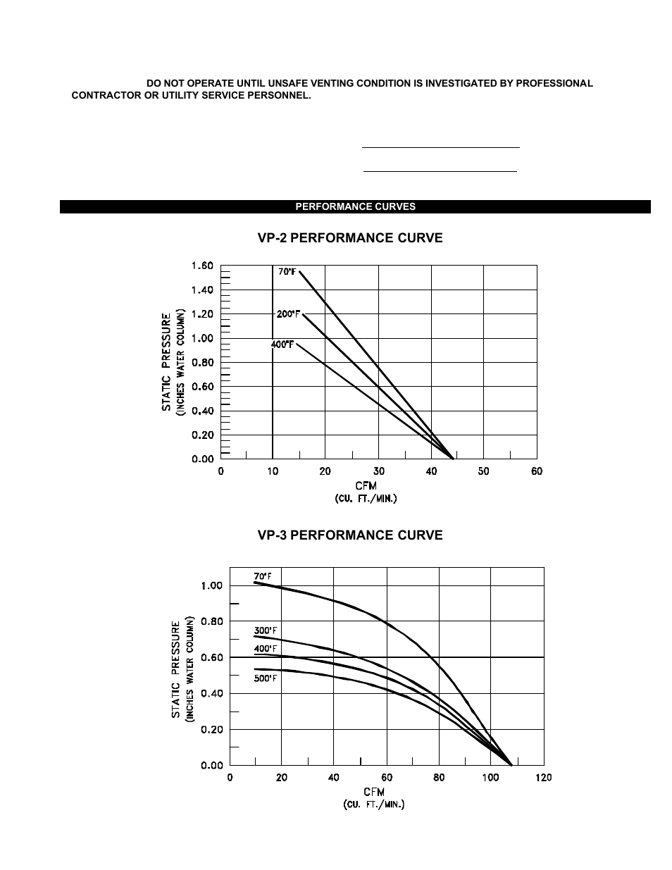 Tjernlund VP-2, VP-3 (Discontinued) 8504025 Rev A 01/00  User Manual | Page 11 / 15