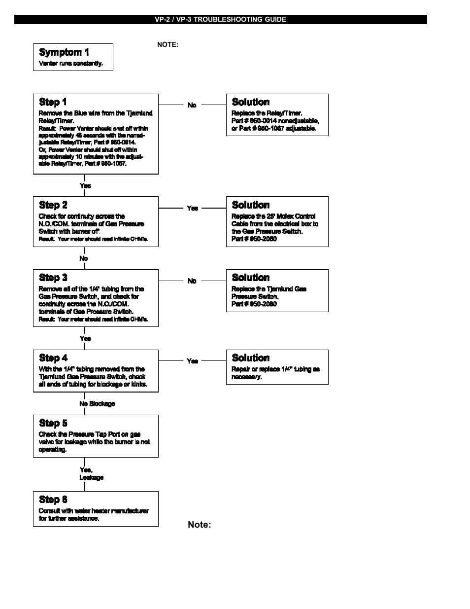 Tjernlund VP-2, VP-3 (Discontinued) 8504025 Rev A 01/00  User Manual | Page 12 / 15