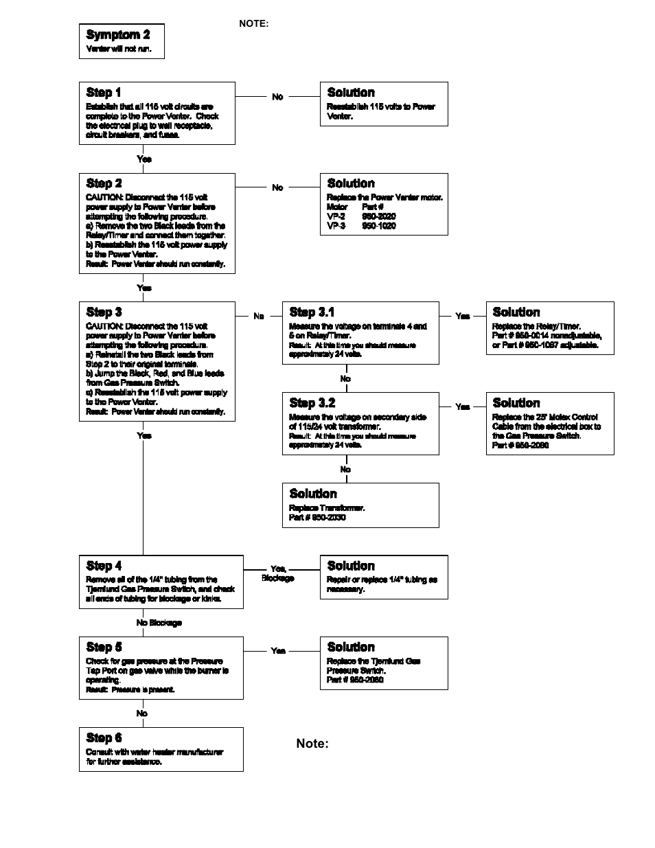 Tjernlund VP-2, VP-3 (Discontinued) 8504025 Rev A 01/00  User Manual | Page 13 / 15