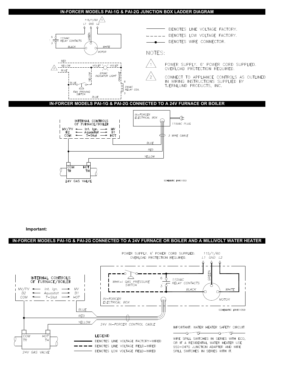 Tjernlund PAI-1 & 2O Combustion Air In-Forcer 8504038 Rev A 05/01 User Manual | Page 12 / 19
