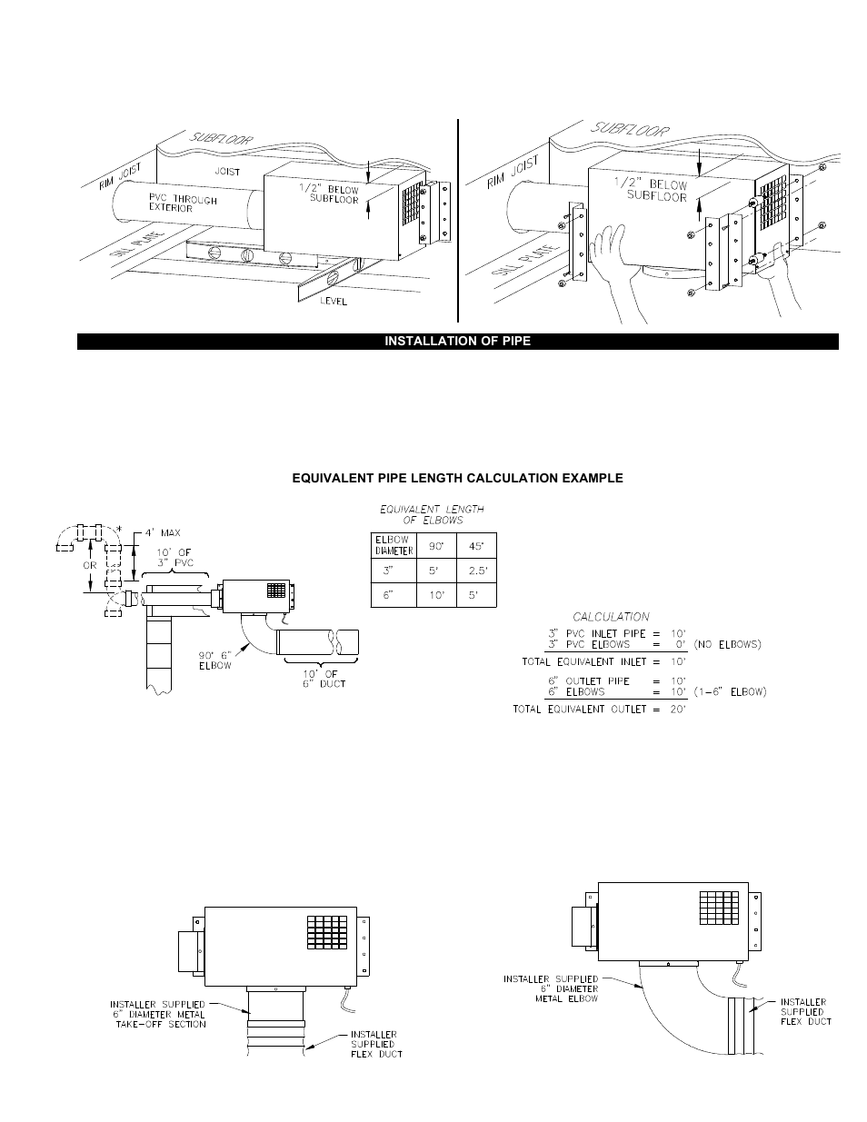 Tjernlund PAI-1 & 2O Combustion Air In-Forcer 8504038 Rev A 05/01 User Manual | Page 7 / 19