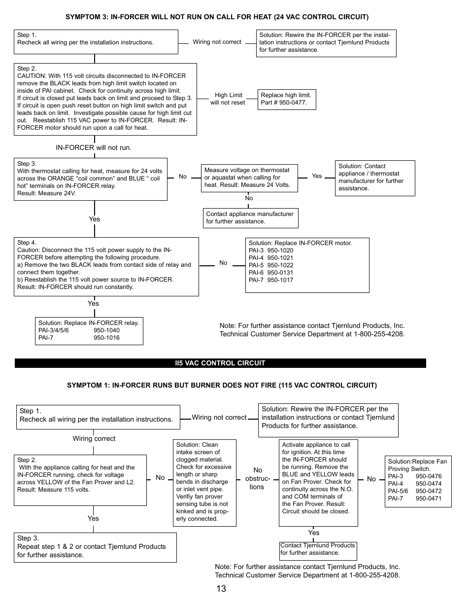 Tjernlund PAI-3,4,5,6,7 Commercial Combustion Air In-Forcer 8504036 Rev A 05/01 User Manual | Page 14 / 16