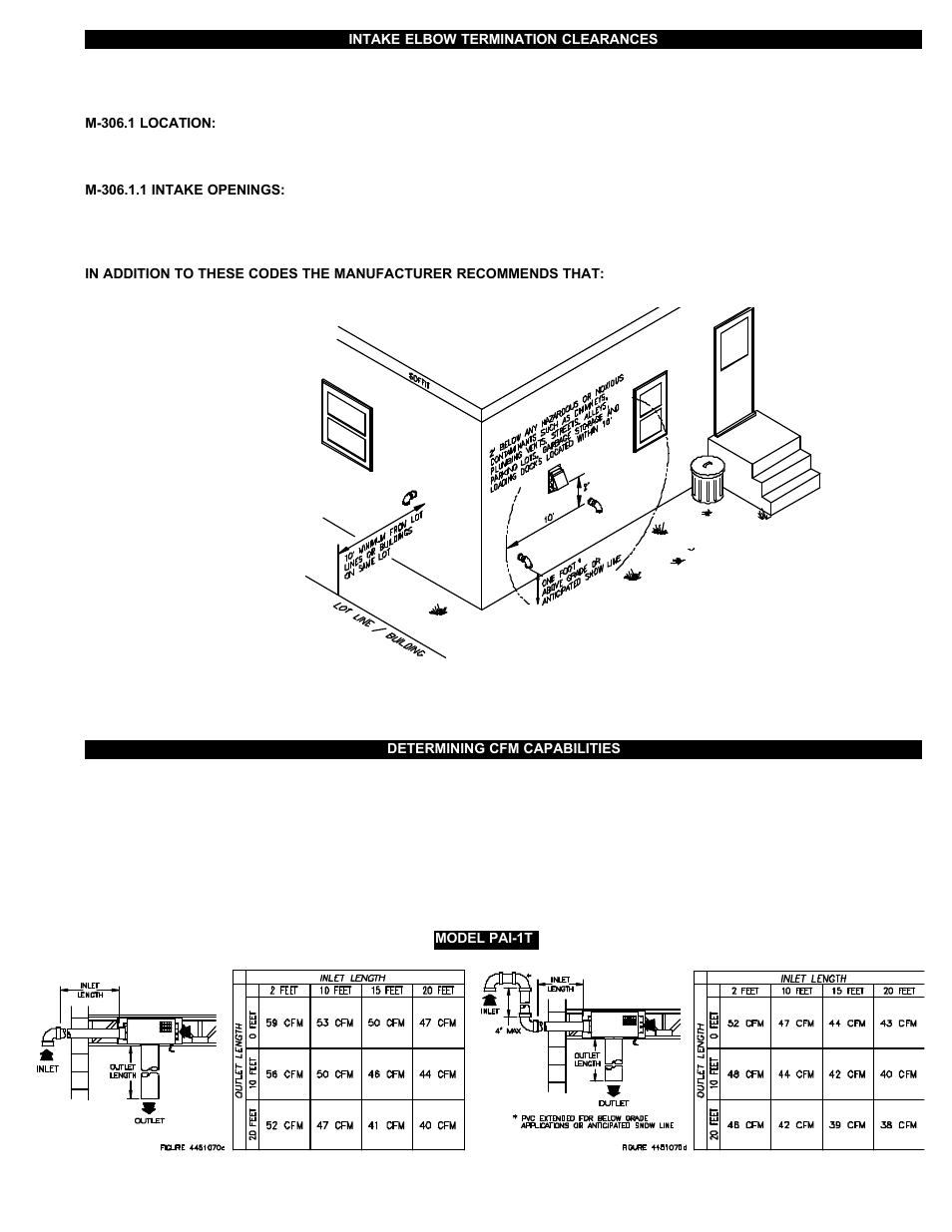 Tjernlund PAI-2T Fresh Air In-Forcer (Discontinued) 8504039 Rev A 06/00 User Manual | Page 5 / 15