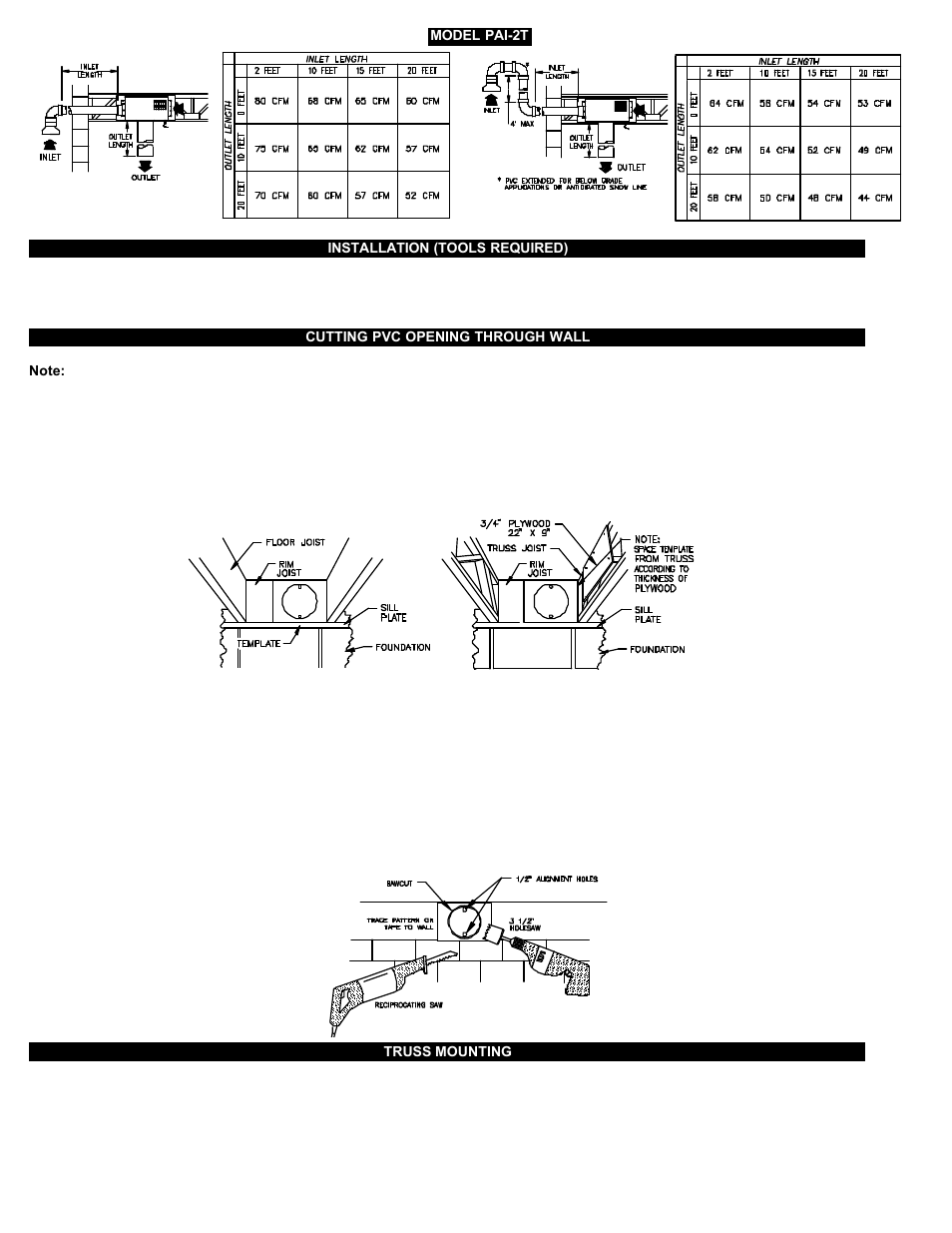 Tjernlund PAI-2T Fresh Air In-Forcer (Discontinued) 8504039 Rev A 06/00 User Manual | Page 6 / 15