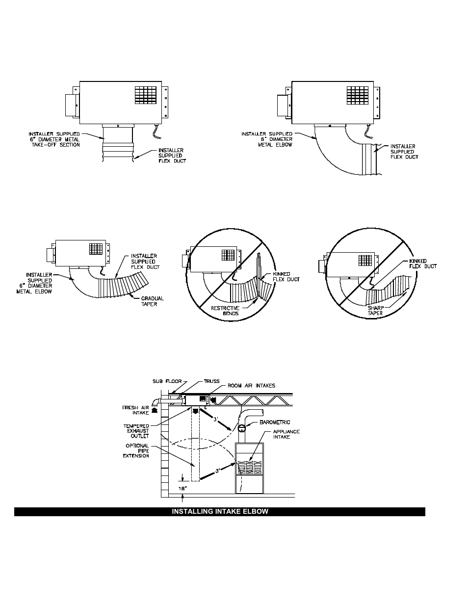 Tjernlund PAI-2T Fresh Air In-Forcer (Discontinued) 8504039 Rev A 06/00 User Manual | Page 8 / 15