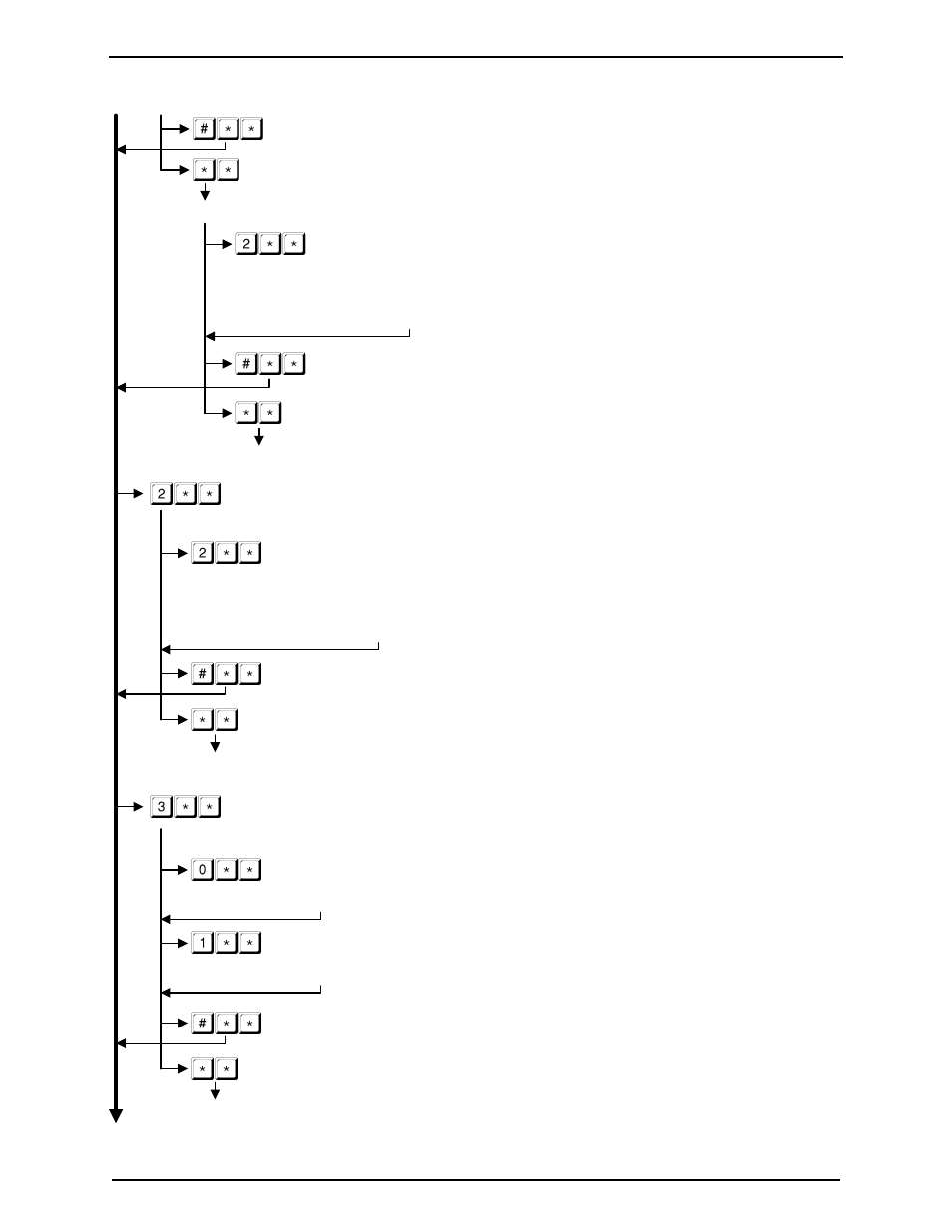 Barnett Engineering Pro Talk ARU CV2 User Manual | Page 40 / 44