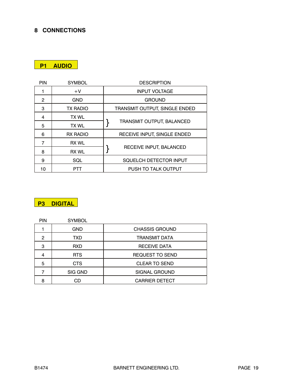 Barnett Engineering B1474 User Manual | Page 20 / 26