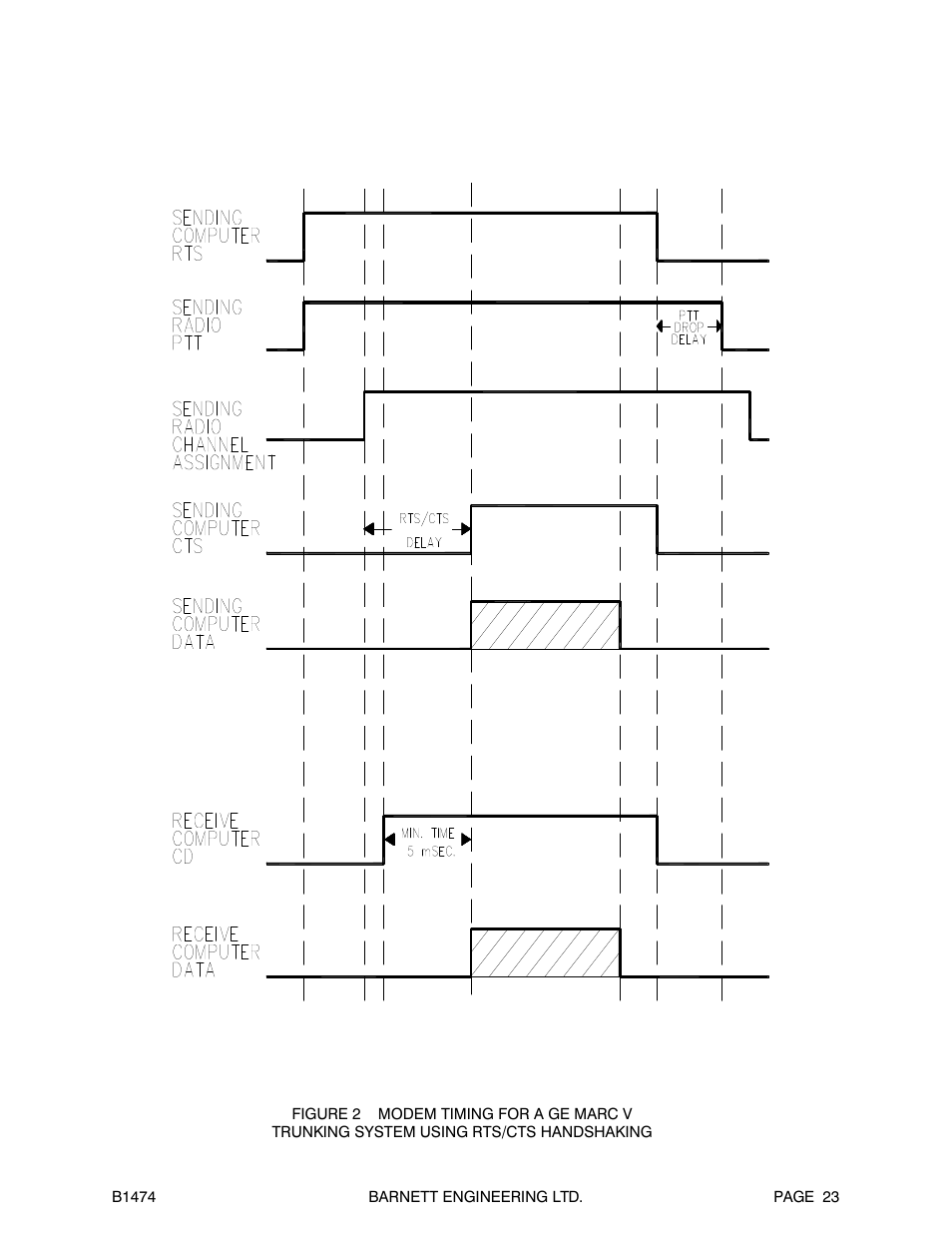 Barnett Engineering B1474 User Manual | Page 24 / 26