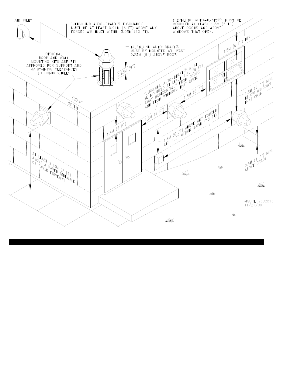 Tjernlund Auto-Draft FSAD & VSAD Series Inducers 8504090 Rev 11/00 User Manual | Page 6 / 20