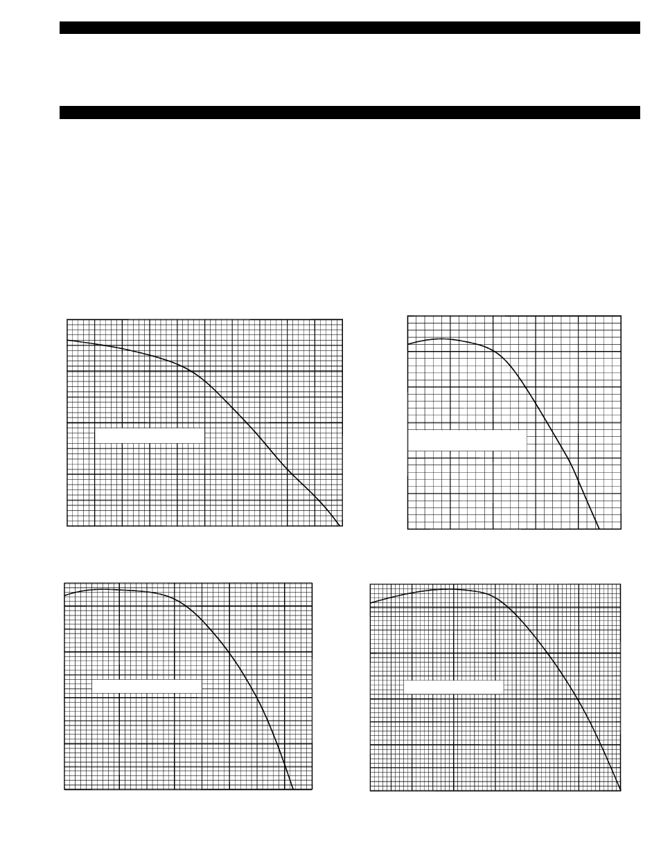 Tjernlund VSUB Series Universal Blowers for Combustion Air or Draft  8504114 User Manual | Page 3 / 16