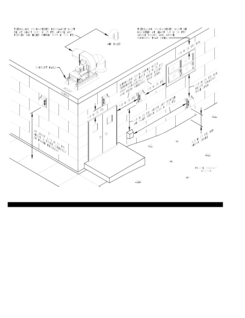 Tjernlund VSUB Series Universal Blowers for Combustion Air or Draft  8504114 User Manual | Page 6 / 16