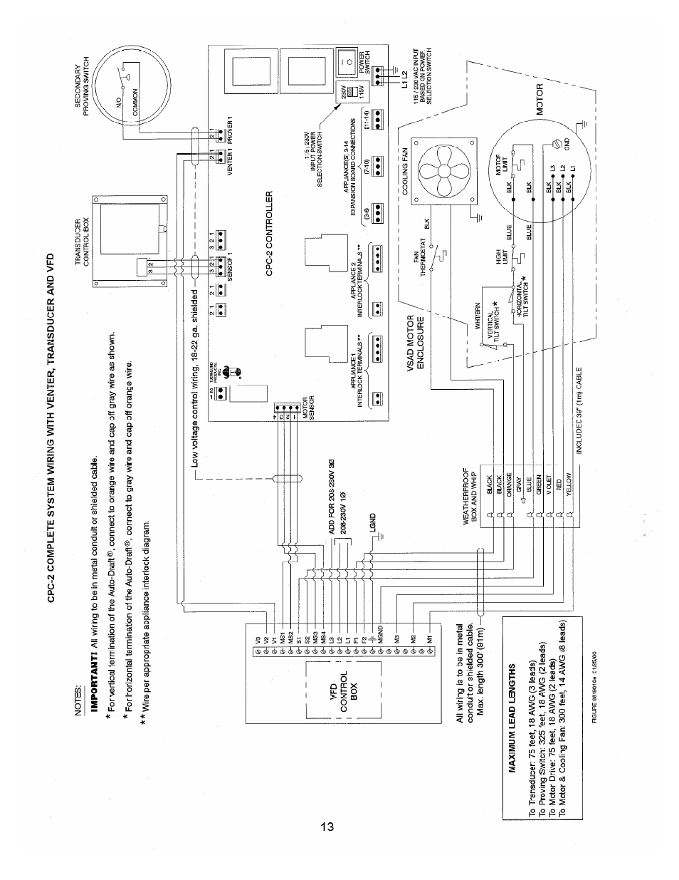 Tjernlund CPC-2 Constant Pressure Controller (Discontinued) 8504091 Rev A 03/01 User Manual | Page 16 / 17