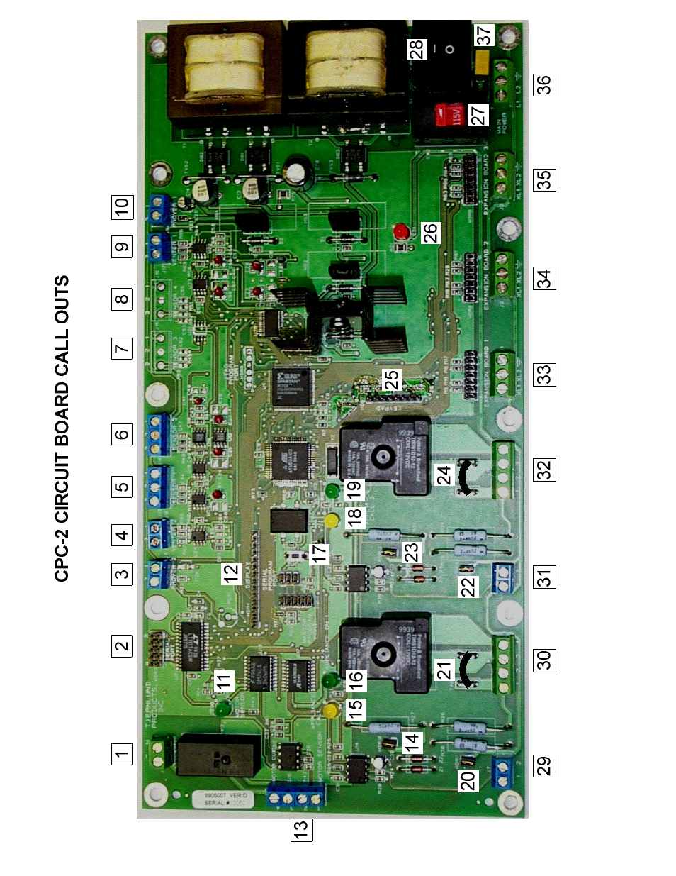 Tjernlund CPC-2 Constant Pressure Controller (Discontinued) 8504091 Rev A 03/01 User Manual | Page 7 / 17