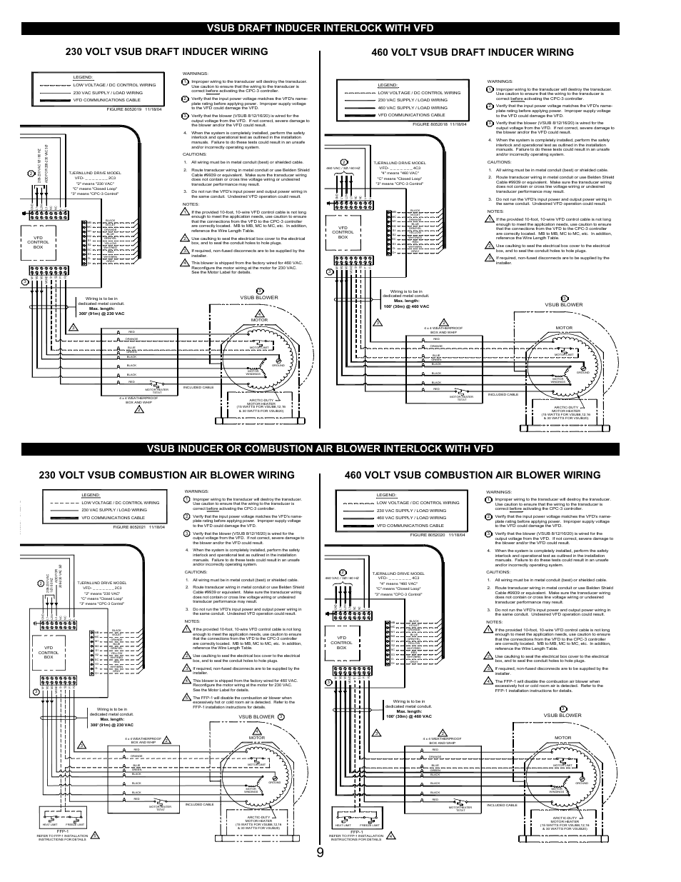 Tjernlund CPC-3 Constant Pressure Controller Startup Manual 8504125 User Manual | Page 10 / 18