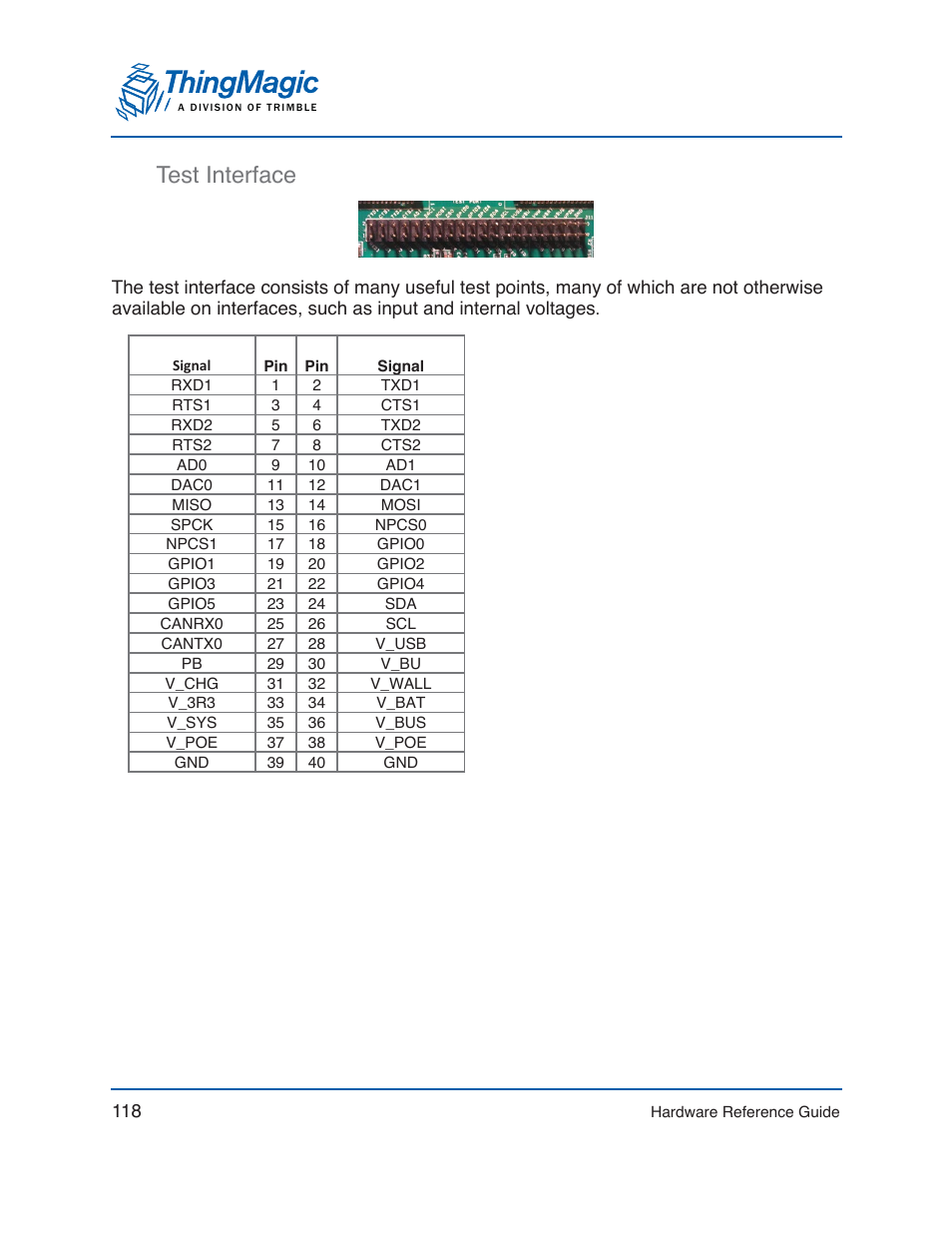 Test interface | ThingMagic Mercury xPRESS Platform v1.7 User Manual | Page 118 / 144