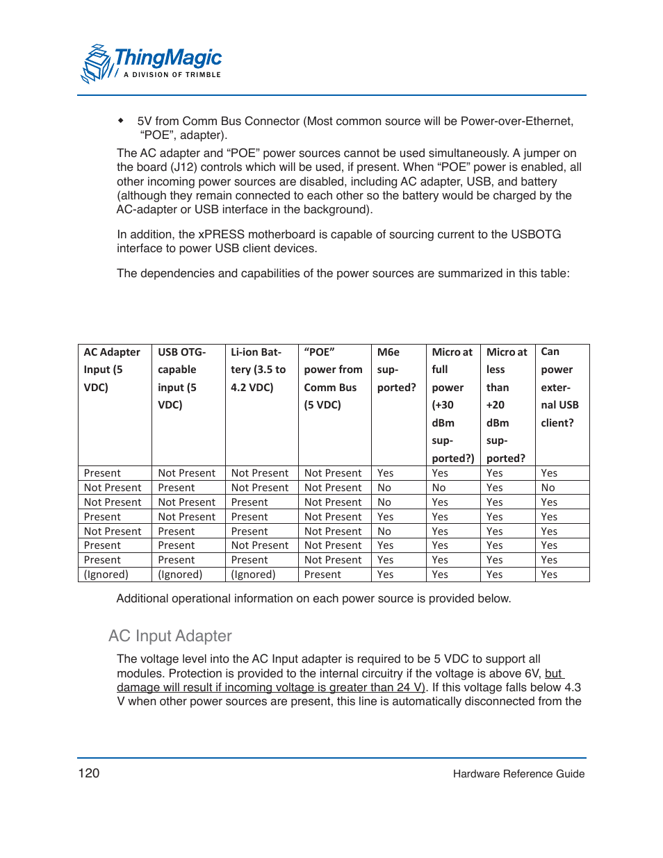 Ac input adapter | ThingMagic Mercury xPRESS Platform v1.7 User Manual | Page 120 / 144