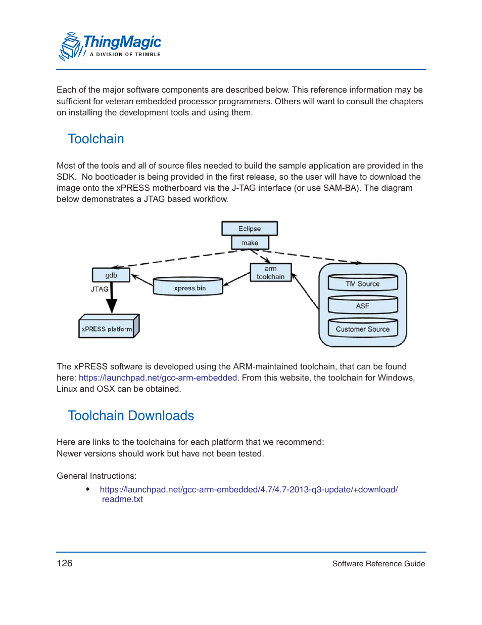 Toolchain, Toolchain downloads, Toolchain toolchain downloads | ThingMagic Mercury xPRESS Platform v1.7 User Manual | Page 126 / 144