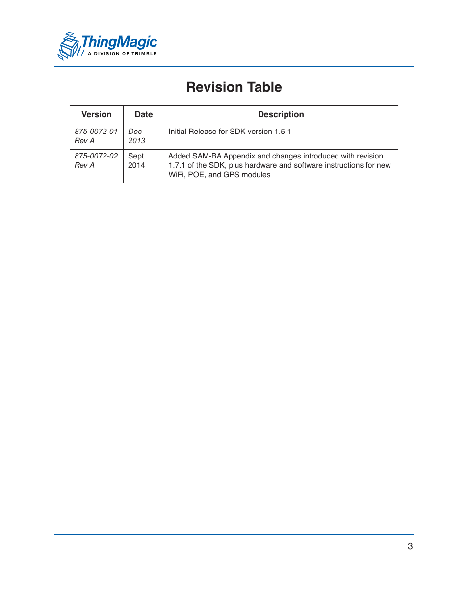 Revision table | ThingMagic Mercury xPRESS Platform v1.7 User Manual | Page 3 / 144