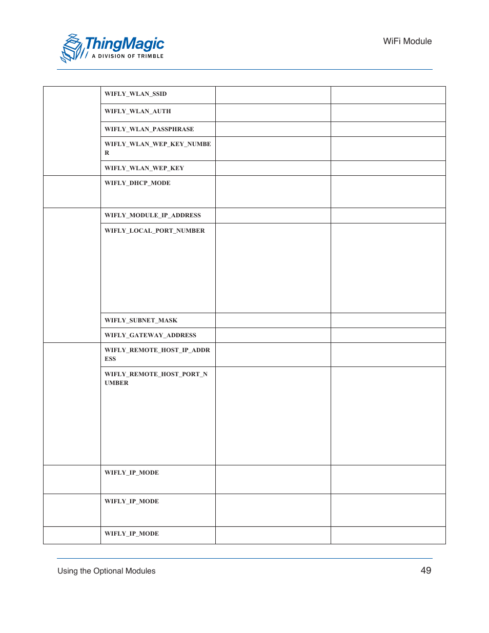 Wifi module, Ap configuration, Dhcp mode | Static ip (xpress), Host configuration, Tcp server and client, Tcp client only, Udp client | ThingMagic Mercury xPRESS Platform v1.7 User Manual | Page 49 / 144