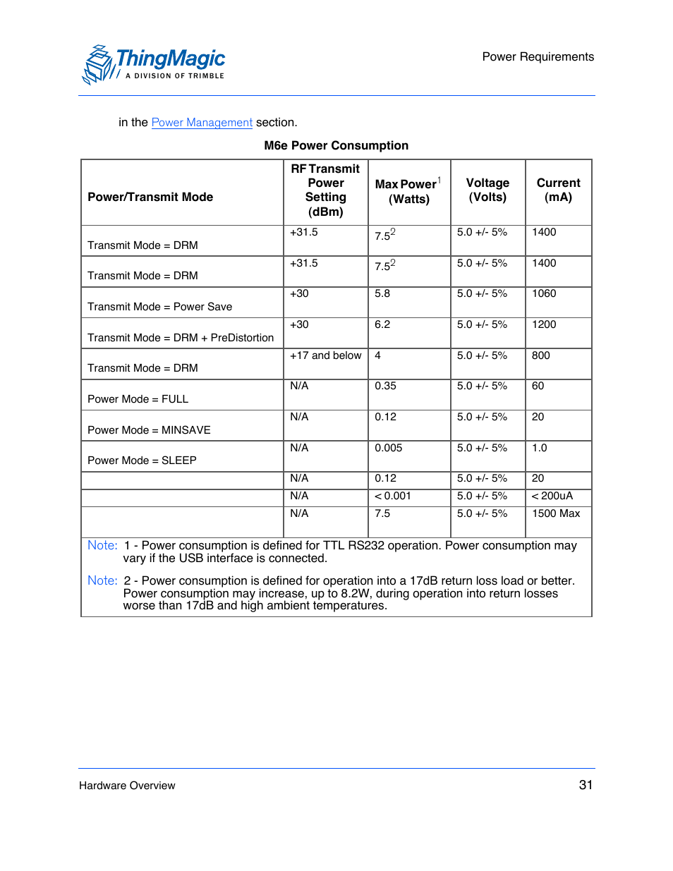 ThingMagic M6e User Manual | Page 31 / 100