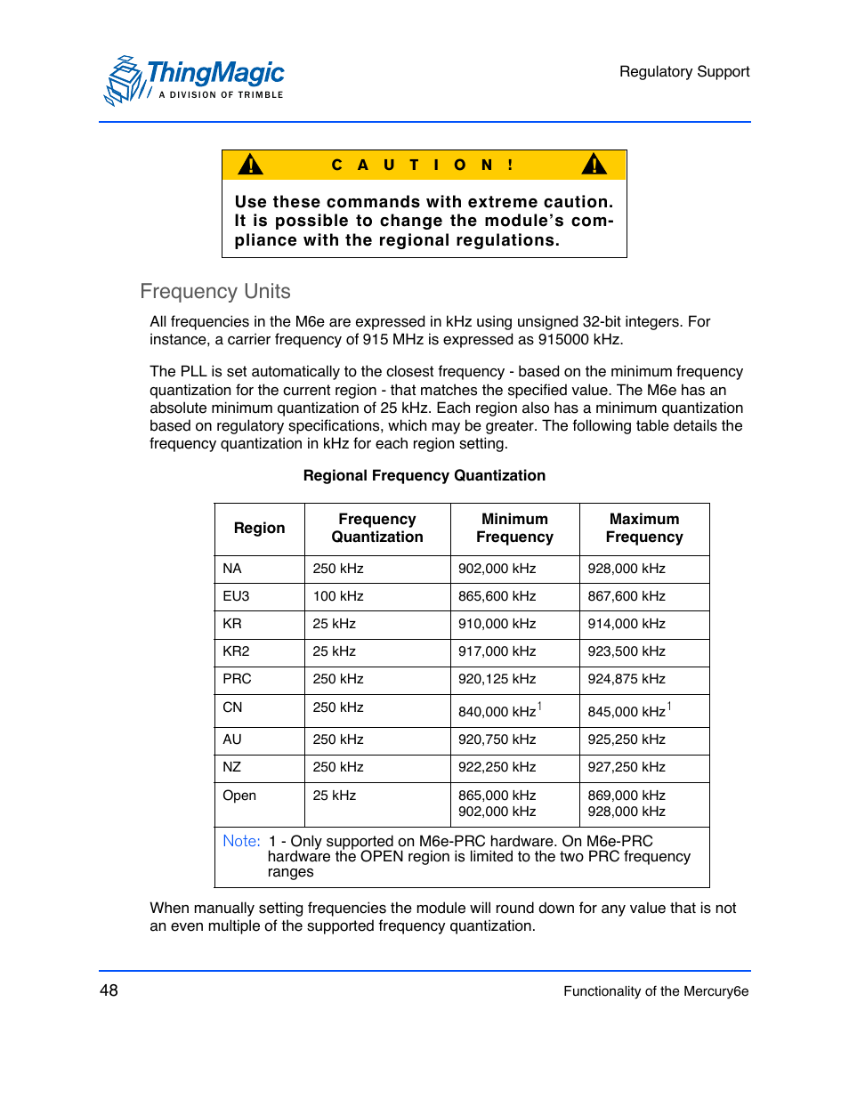Frequency units, Frequency units 48, Regional frequency quantization | ThingMagic M6e User Manual | Page 48 / 100