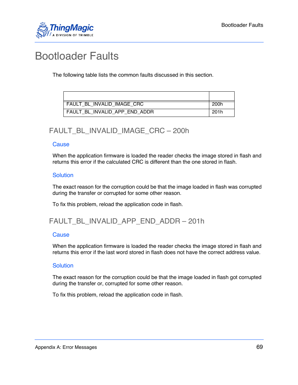 Bootloader faults, Fault_bl_invalid_image_crc – 200h, Cause | Solution, Fault_bl_invalid_app_end_addr – 201h, Fault_bl_invalid_image_crc – 200h 69, Fault_bl_invalid_app_end_addr – 201h 69 | ThingMagic M6e User Manual | Page 69 / 100