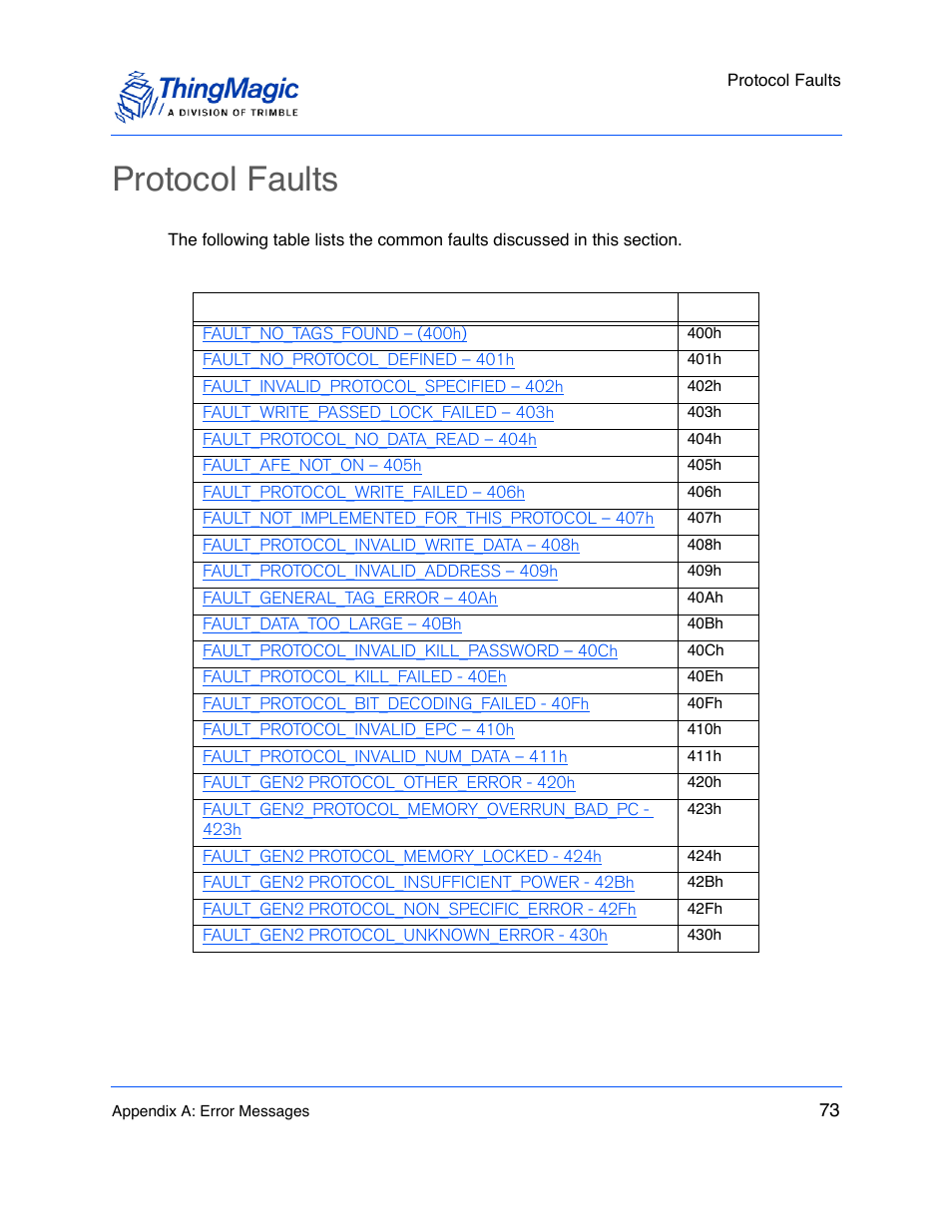 Protocol faults | ThingMagic M6e User Manual | Page 73 / 100