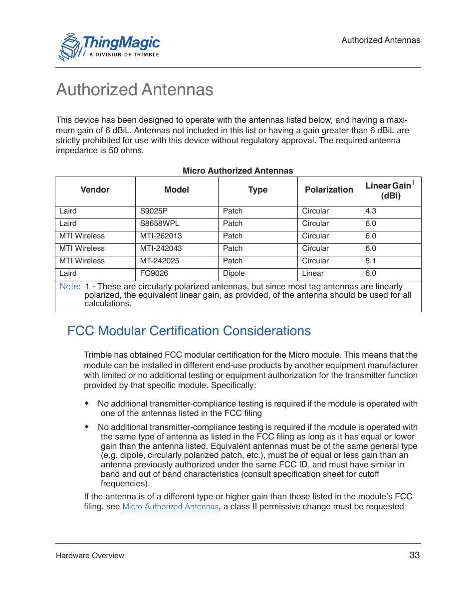 Authorized antennas, Fcc modular certification considerations | ThingMagic Micro Hardware User Manual | Page 33 / 105