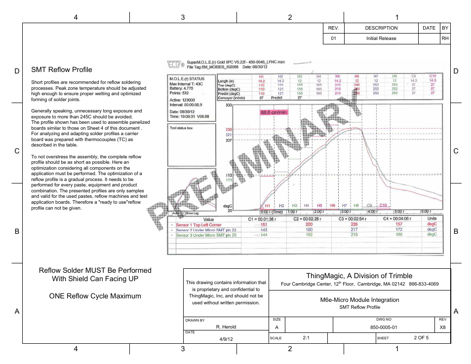 Thingmagic, a division of trimble, Smt reflow profile | ThingMagic Micro Hardware User Manual | Page 39 / 105