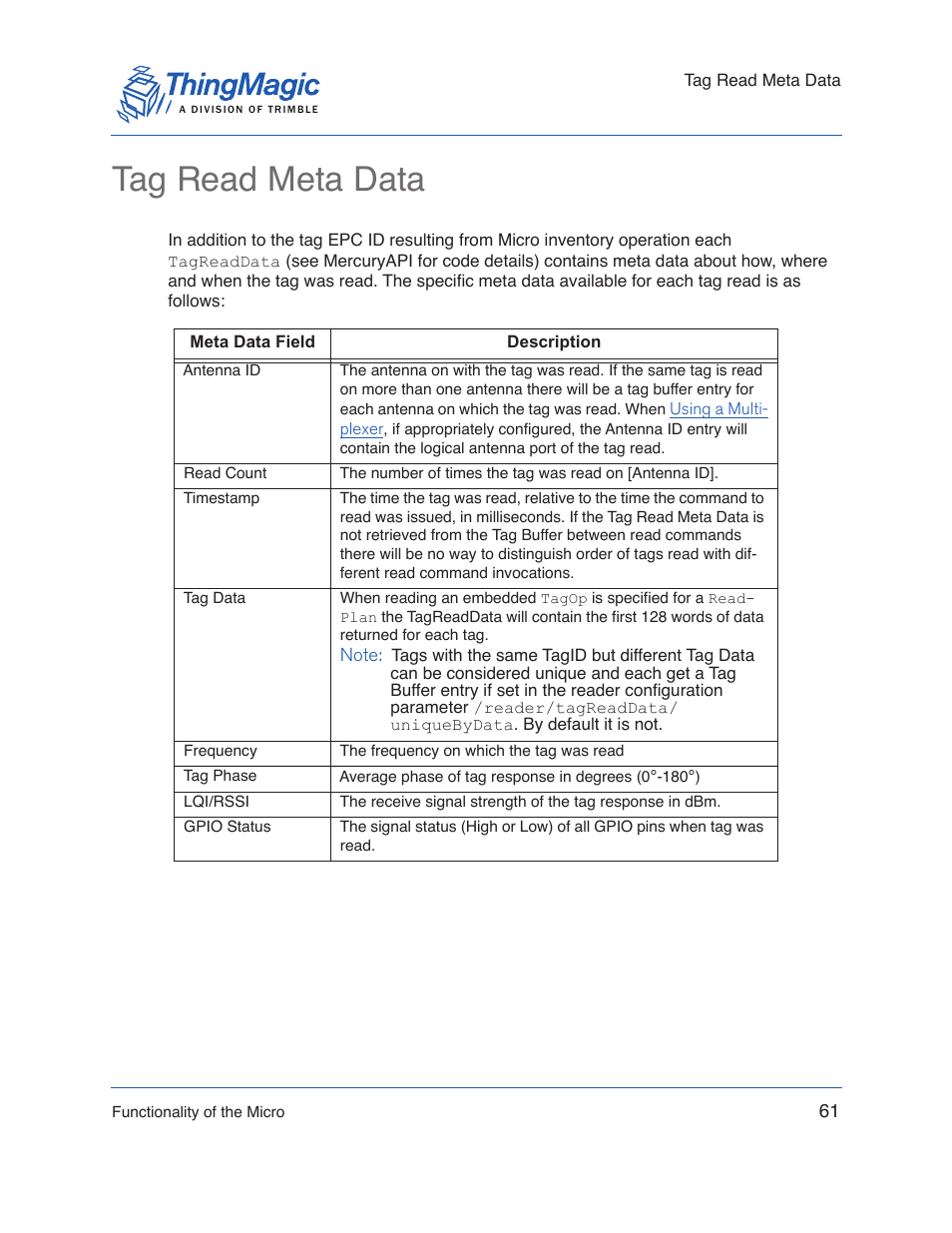 Tag read meta data | ThingMagic Micro Hardware User Manual | Page 66 / 105