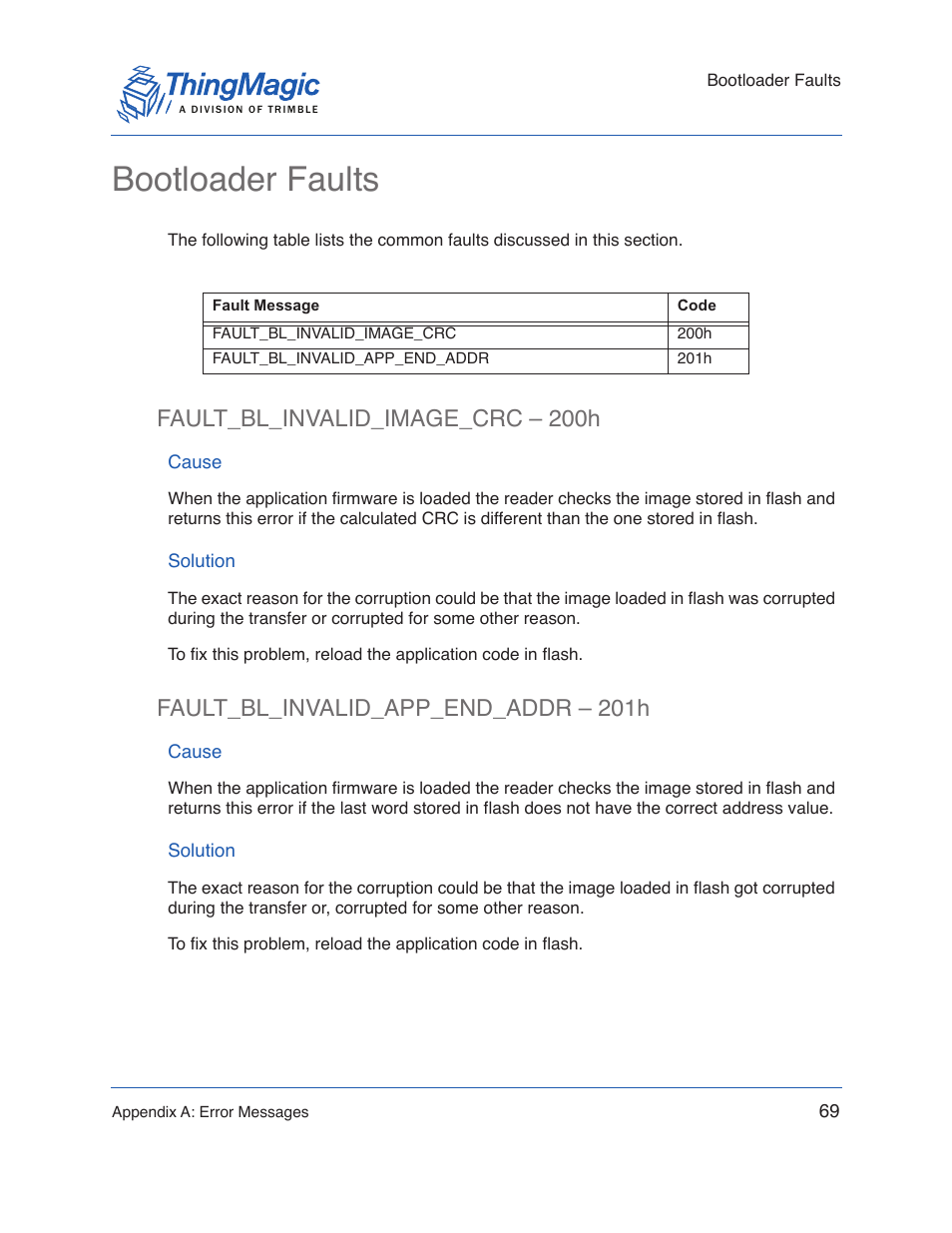 Bootloader faults, Fault_bl_invalid_image_crc – 200h, Cause | Solution, Fault_bl_invalid_app_end_addr – 201h | ThingMagic Micro Hardware User Manual | Page 74 / 105