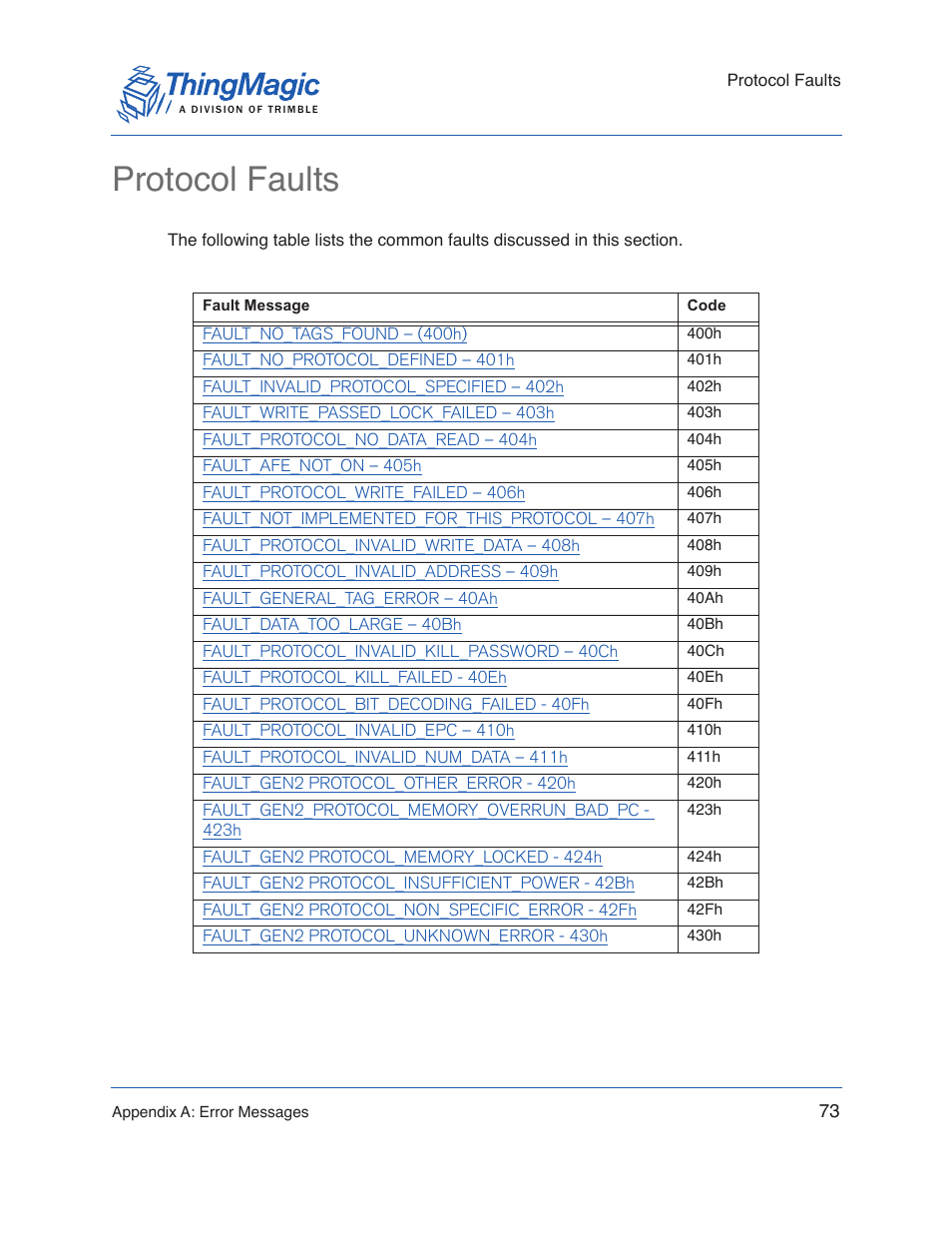 Protocol faults | ThingMagic Micro Hardware User Manual | Page 78 / 105